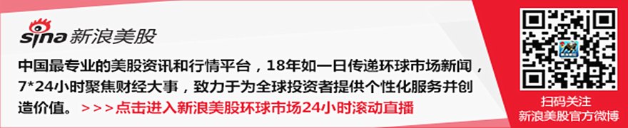 马克・洛尔旗下Wonder完成90亿美元估值融资,为后续IPO铺路